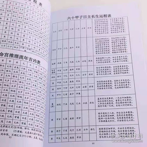 为什么算八字用北京时 - 八字算命用北京时间吗