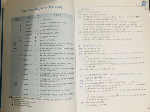 日语考试书籍app推荐(日语考试用书)