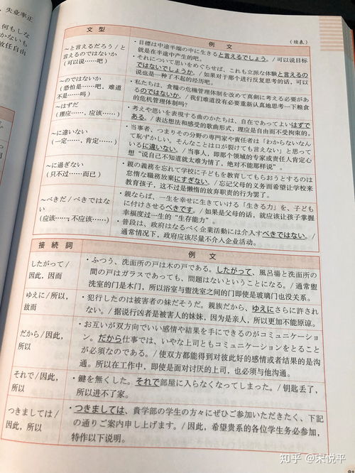 高考日语训练书籍推荐(高考日语训练书籍推荐)