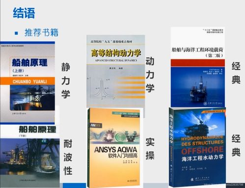 港口工程模拟书籍推荐(港口工程模拟书籍推荐知乎)