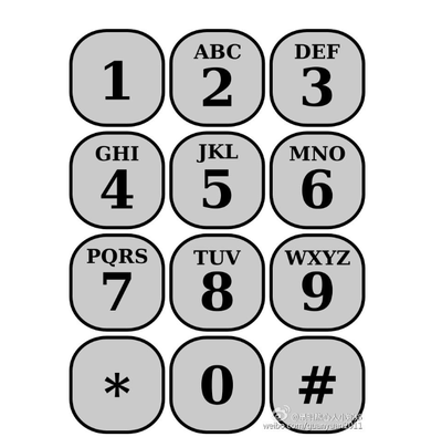 手机号算八字(手机号码与八字测算)