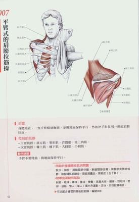 国外医学解剖书籍推荐(外国的解剖书有哪些)